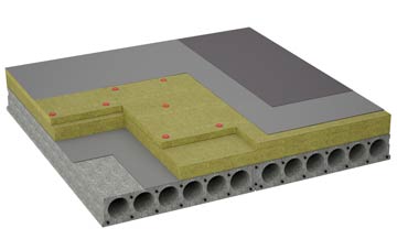 considerations of Skelbo Muir flat roofing insulation